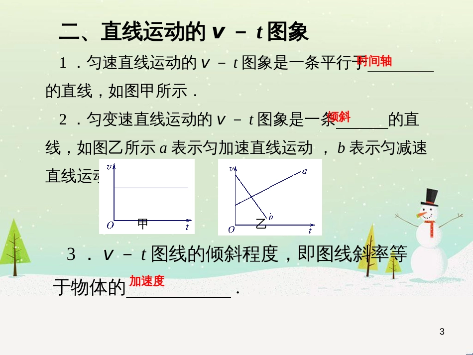 高一物理上学期第3周 第一章 运动的描述（匀变速直线运动速度与时间的关系）教学课件 (1)_第3页