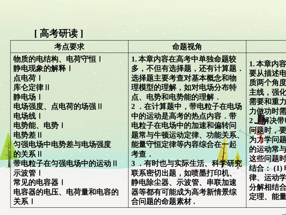 高考地理大一轮复习 第十八章 世界地理 第二节 世界主要地区课件 新人教版 (88)_第2页