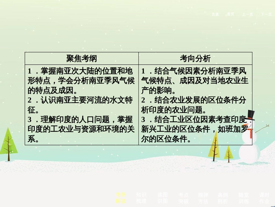 高考地理二轮总复习 微专题1 地理位置课件 (743)_第3页