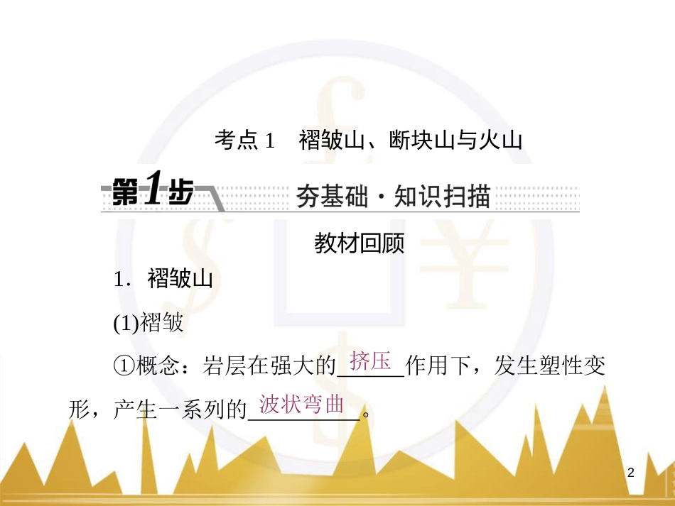 高三化学一轮总复习 有机化学基础（第4课时）高分子化合物与有机合成课件（选修5） (42)_第2页