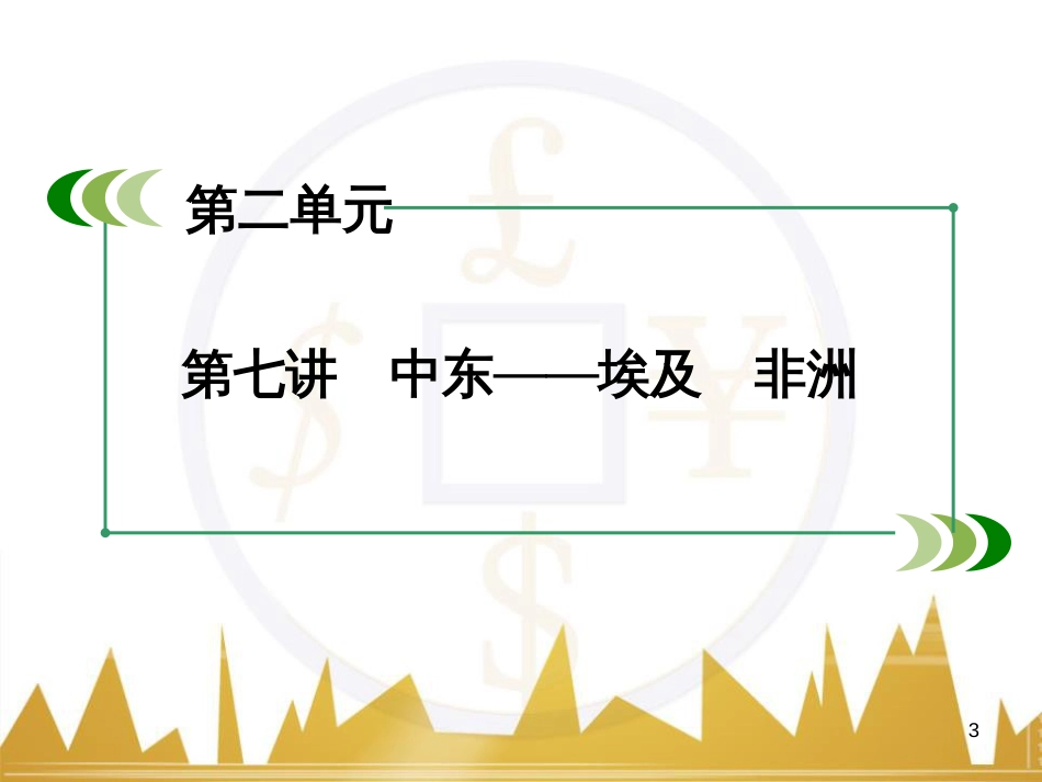高中地理 区域地理 第3单元 中国地理课件 (11)_第3页