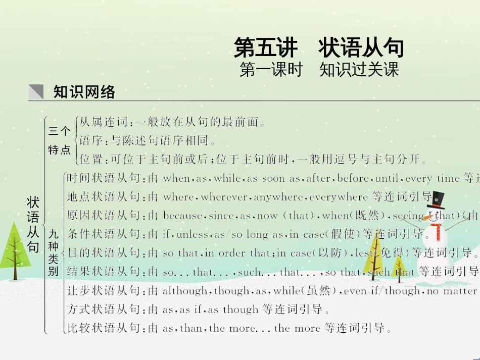 高考地理二轮总复习 微专题1 地理位置课件 (37)_第1页