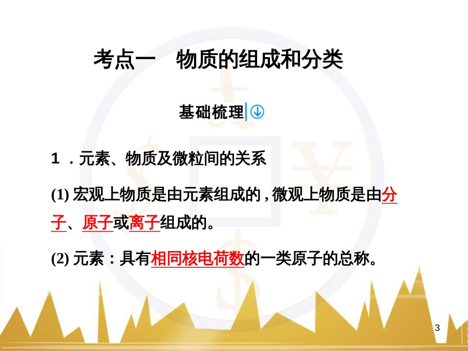 高考语文复习 作文技法点拨 4 议论文论证方法课件 (55)_第3页