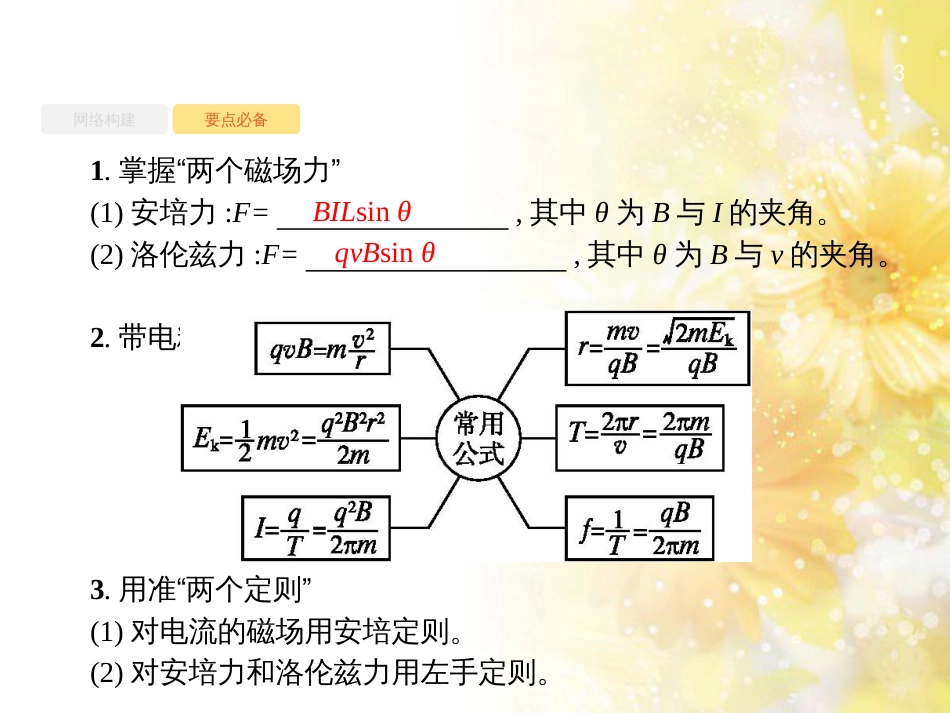 中考数学总复习 专题一 图表信息课件 新人教版 (371)_第3页