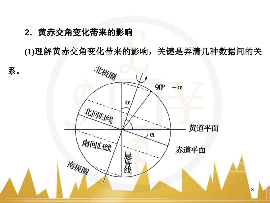 高考语文复习 作文技法点拨 4 议论文论证方法课件 (37)_第3页