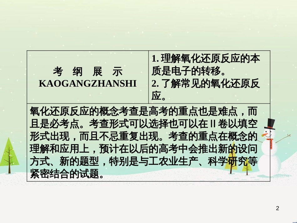 高考地理 技法点拨——气候 1 (890)_第2页