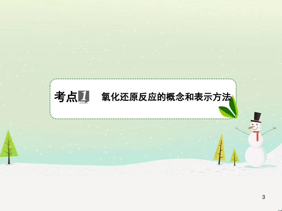 高考地理 技法点拨——气候 1 (890)_第3页