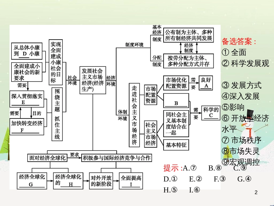 高中地理 1.1 地球的宇宙环境课件 湘教版必修1 (24)_第2页