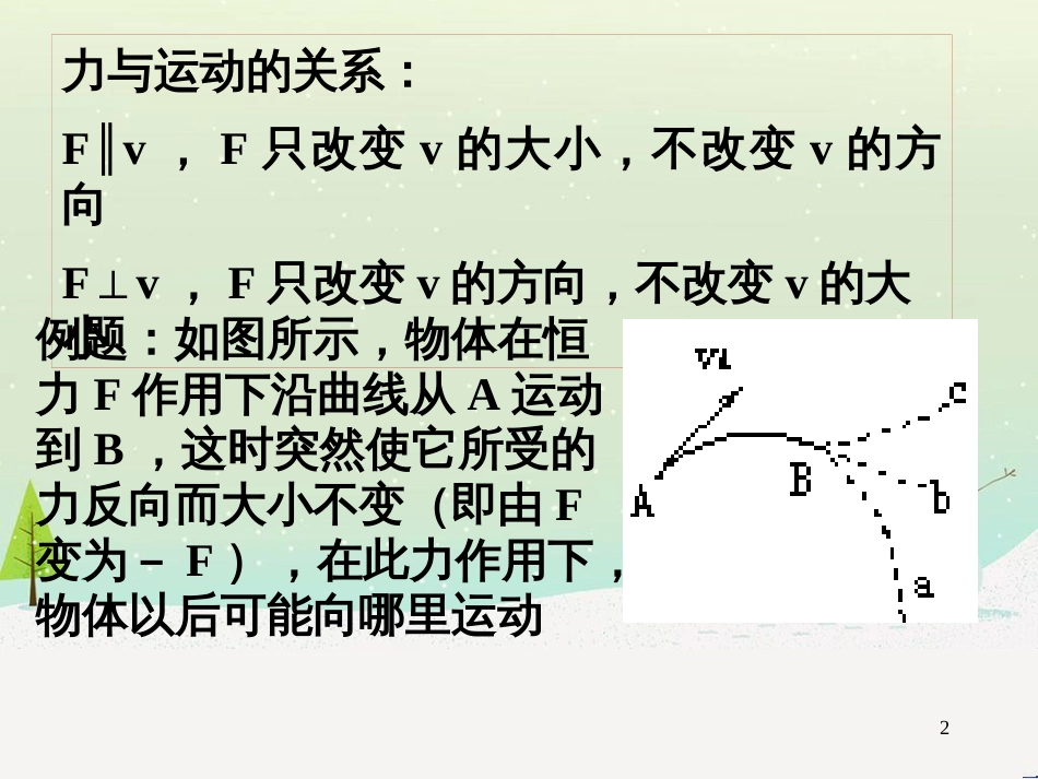 高考物理一轮复习 波的形成与传播课件 (15)_第2页