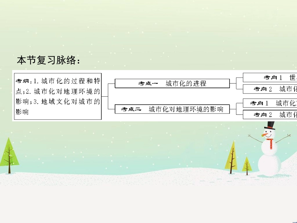 高考地理二轮总复习 微专题1 地理位置课件 (793)_第2页