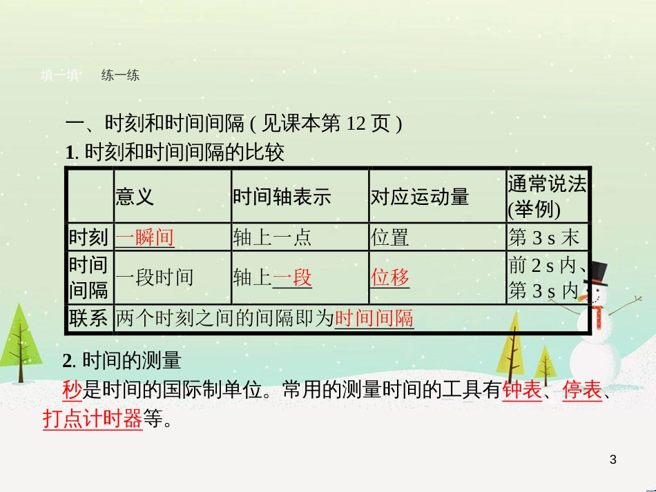 高中地理 1.1 地球的宇宙环境课件 湘教版必修1 (185)_第3页