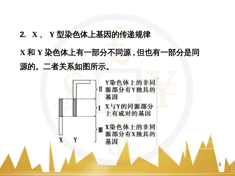 高考语文复习 作文技法点拨 4 议论文论证方法课件 (132)_第3页