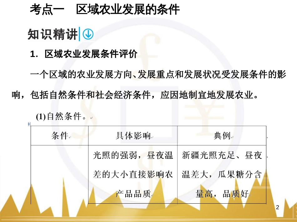 高考语文复习 作文技法点拨 4 议论文论证方法课件 (21)_第2页
