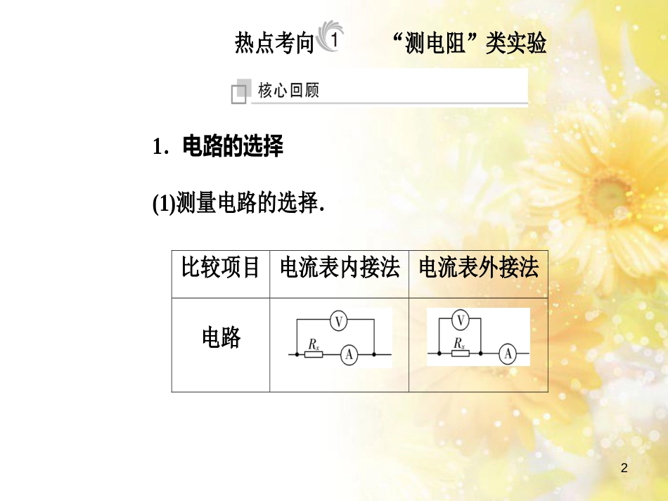 中考数学总复习 专题一 图表信息课件 新人教版 (278)_第2页