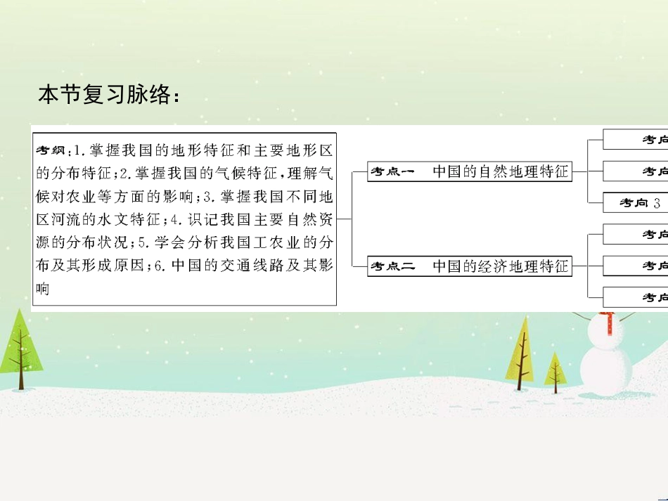 高考地理二轮总复习 微专题1 地理位置课件 (806)_第2页