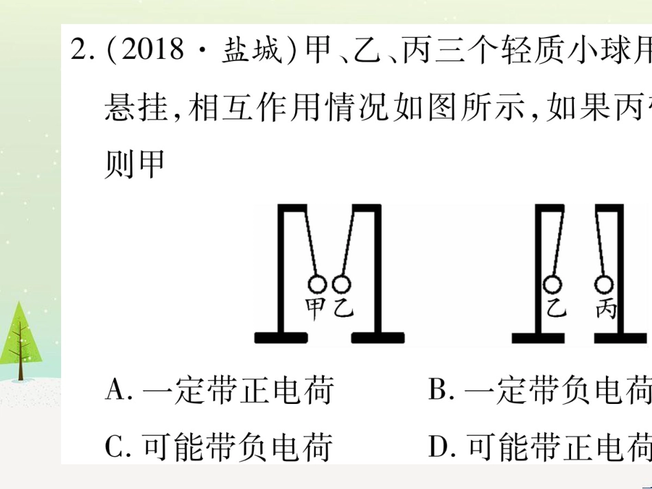 高考数学二轮复习 第一部分 数学方法、思想指导 第1讲 选择题、填空题的解法课件 理 (119)_第3页