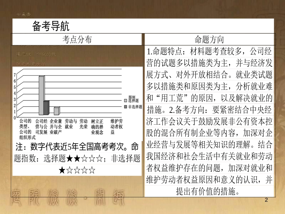 高考政治一轮复习 4.4.2 实现人生的价值课件 新人教版必修4 (147)_第2页