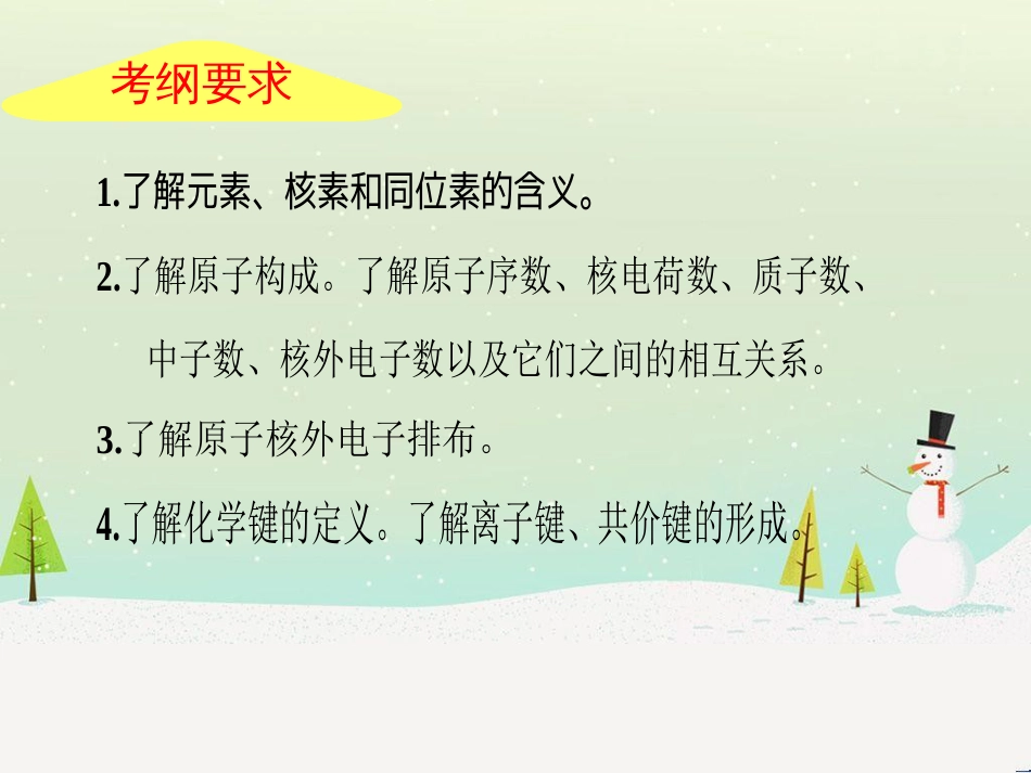高三化学上学期一轮复习 氮及其化合物课件 (3)_第2页