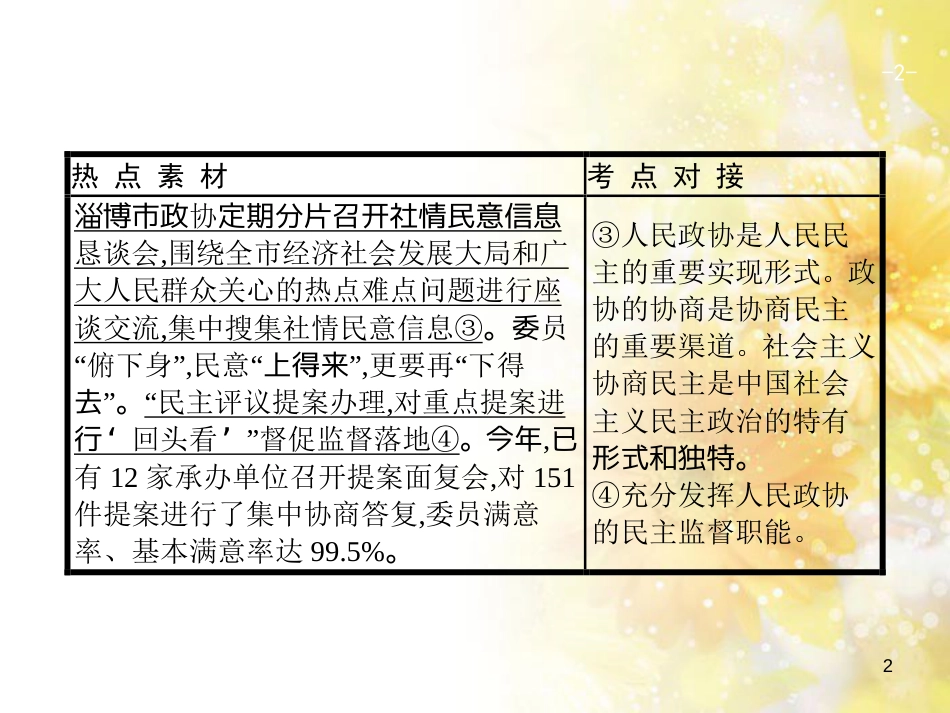 中考数学总复习 专题一 图表信息课件 新人教版 (488)_第2页