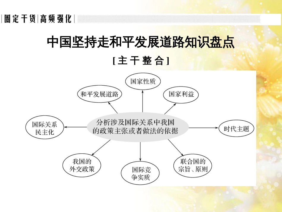中考数学总复习 专题一 图表信息课件 新人教版 (429)_第3页