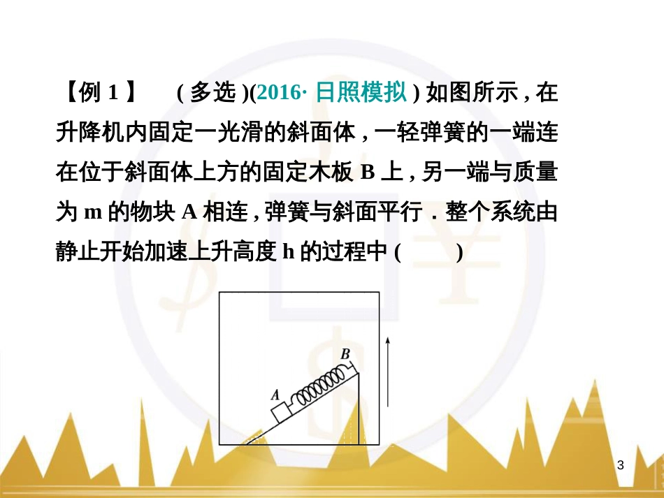高考语文复习 作文技法点拨 4 议论文论证方法课件 (154)_第3页