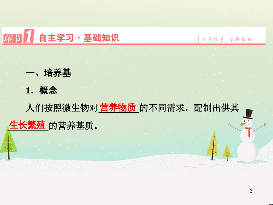高三生物一轮复习 专题1 传统发酵技术的应用 课题1 果酒和果醋的制作课件 新人教版选修1 (18)_第3页