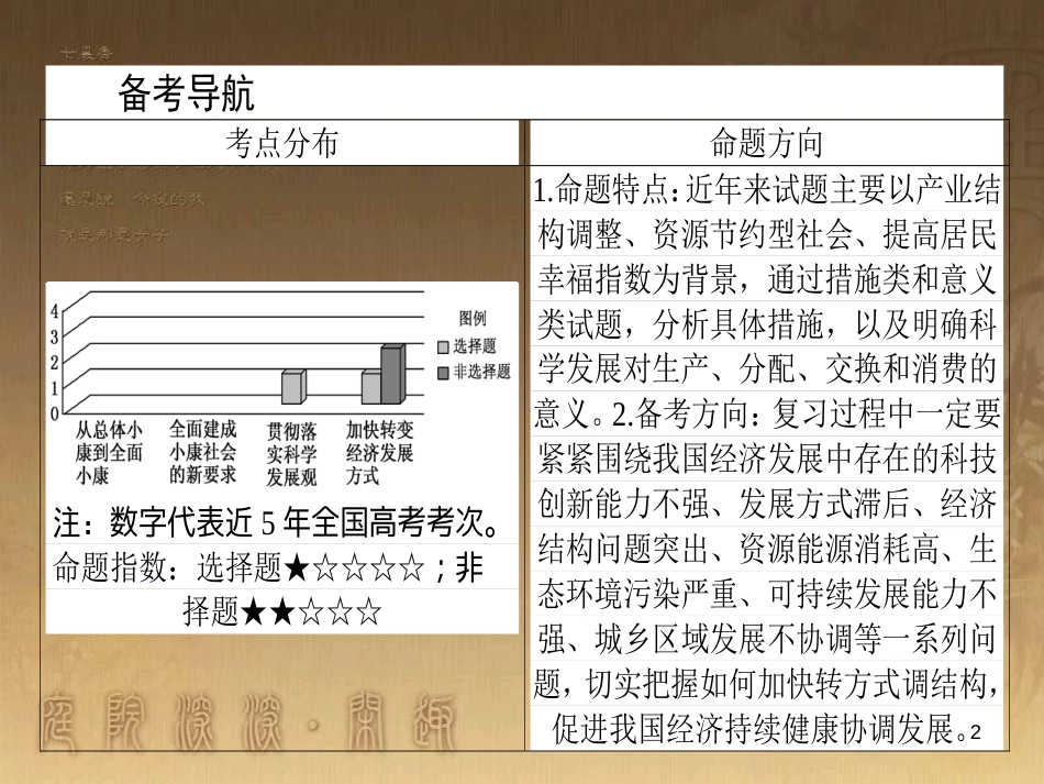 高考政治一轮复习 4.4.2 实现人生的价值课件 新人教版必修4 (153)_第2页