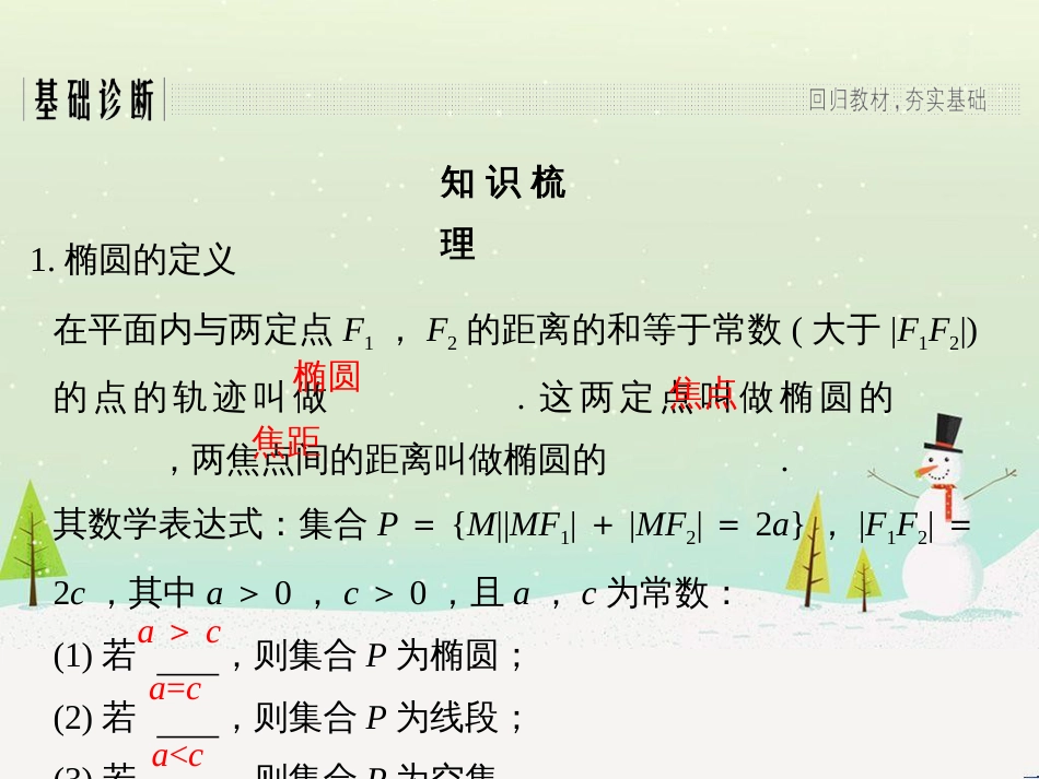 高考地理二轮复习 考前增分策略1 选择题分类解答策略课件 (53)_第3页