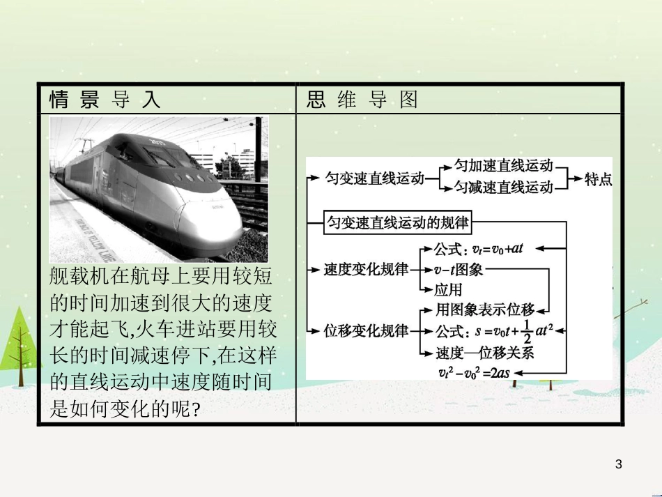 高中地理 1.1 地球的宇宙环境课件 湘教版必修1 (160)_第3页