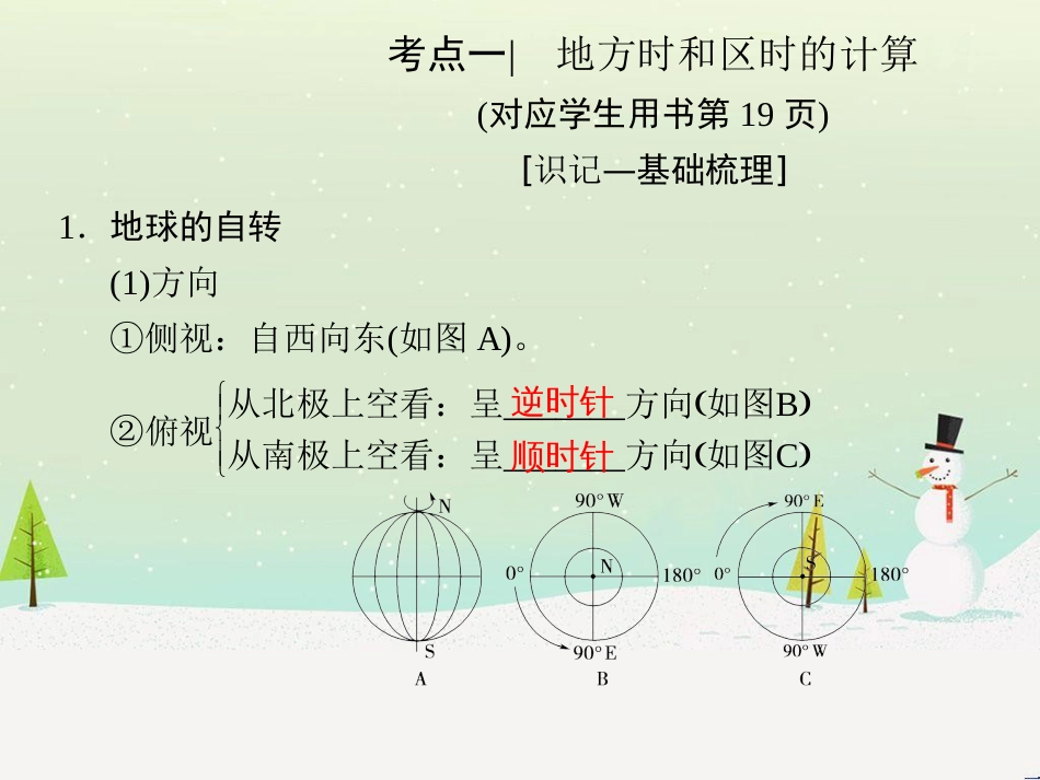 高考地理二轮总复习 微专题1 地理位置课件 (786)_第3页