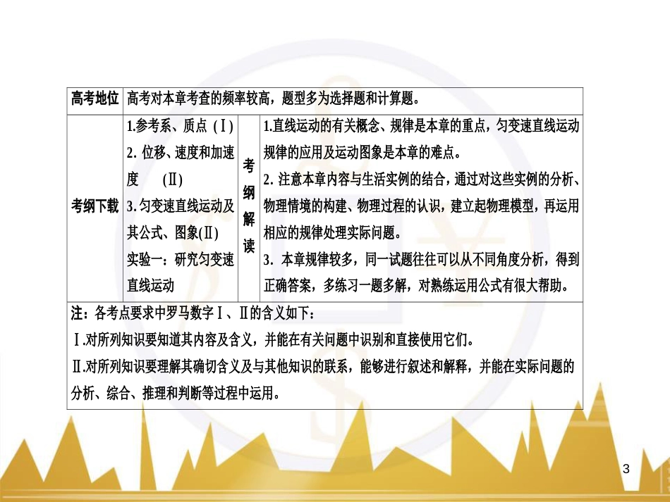 高三化学一轮总复习 有机化学基础（第4课时）高分子化合物与有机合成课件（选修5） (144)_第3页