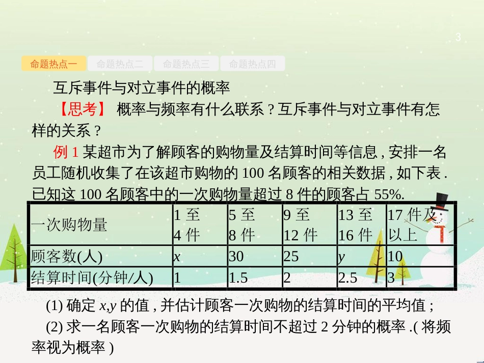 高考数学二轮复习 第一部分 数学方法、思想指导 第1讲 选择题、填空题的解法课件 理 (460)_第3页