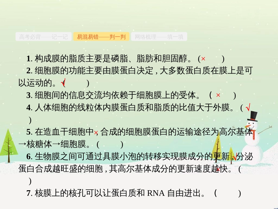 高考化学二轮复习 专题二 化学基本理论 4 物质结构、元素周期律课件 (15)_第3页