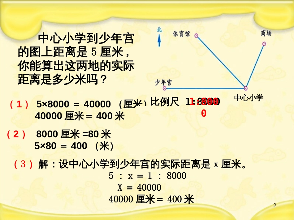 六年级数学下册 4.6 比例尺的应用课件 （新版）苏教版_第2页