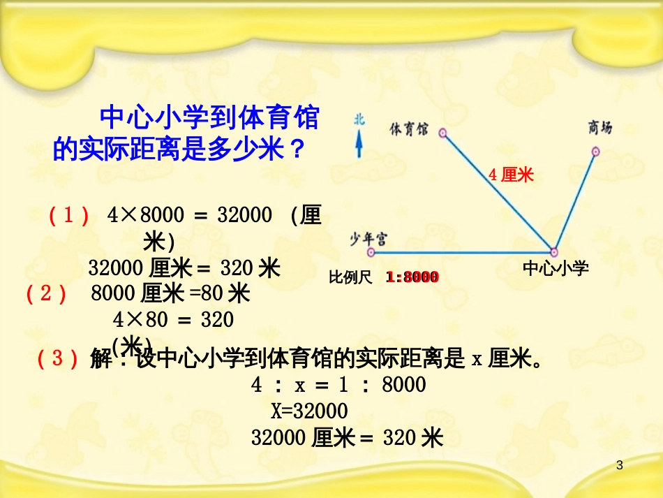 六年级数学下册 4.6 比例尺的应用课件 （新版）苏教版_第3页