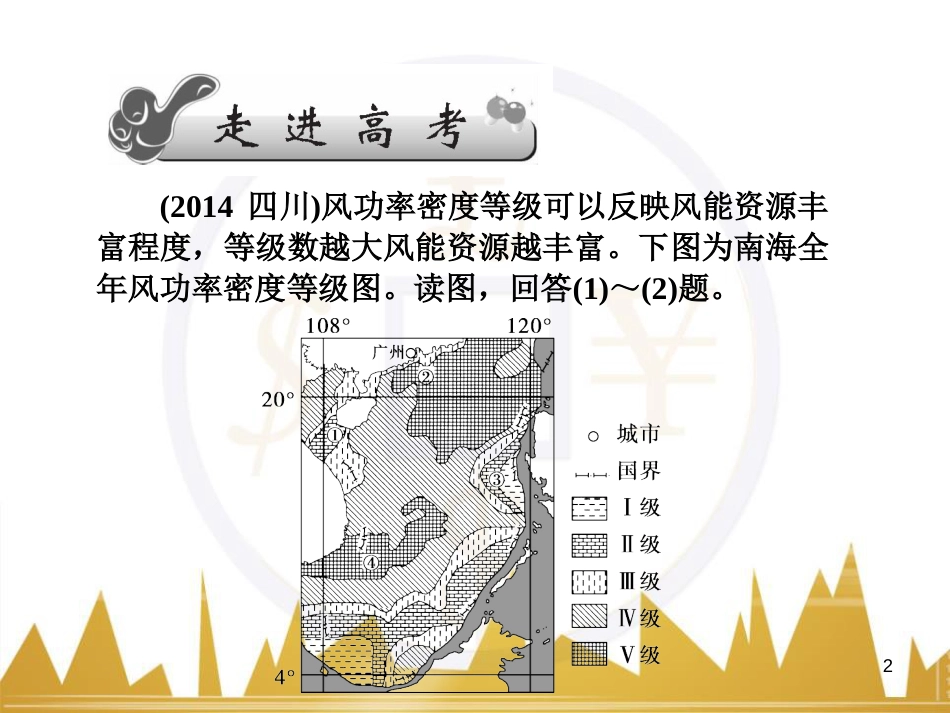 高三化学一轮总复习 有机化学基础（第4课时）高分子化合物与有机合成课件（选修5） (305)_第2页