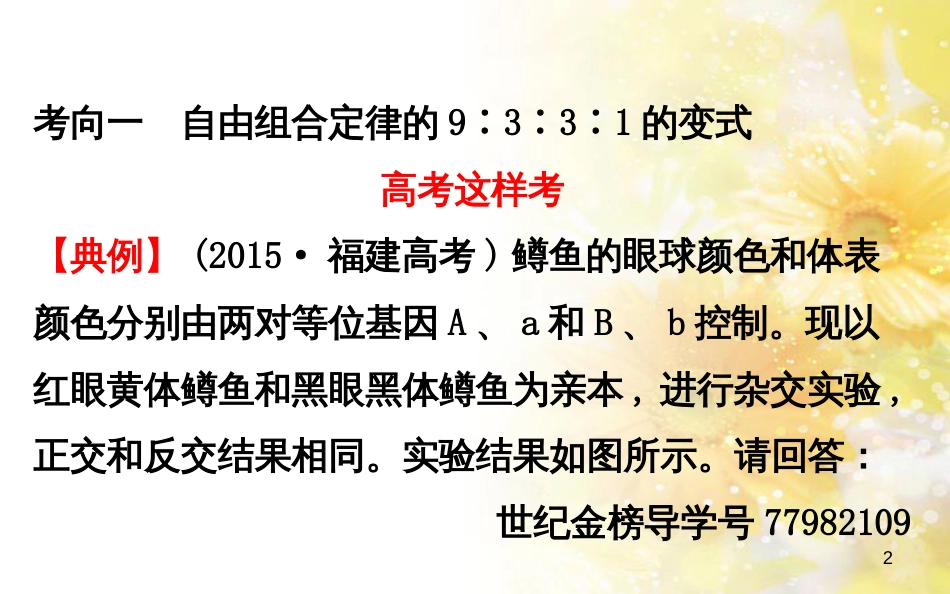 中考数学总复习 专题一 图表信息课件 新人教版 (91)_第2页