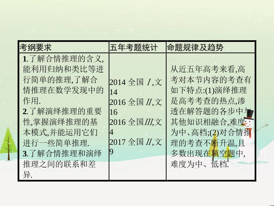 高考数学一轮复习 1.1 集合的概念与运算课件 文 (23)_第2页