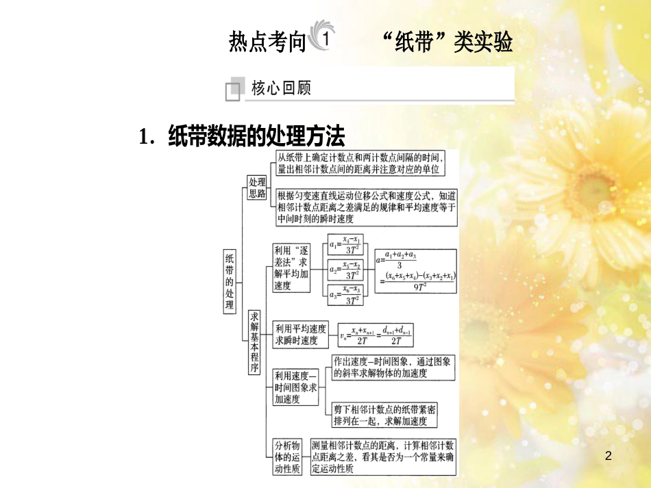 中考数学总复习 专题一 图表信息课件 新人教版 (277)_第2页