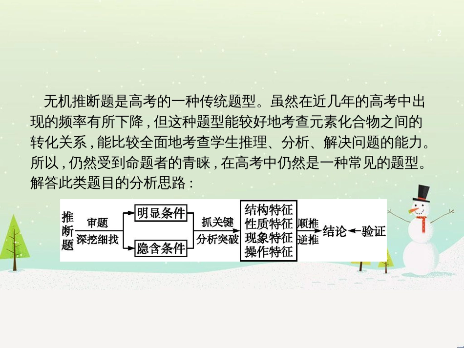 高考地理二轮复习 考前增分策略1 选择题分类解答策略课件 (88)_第2页