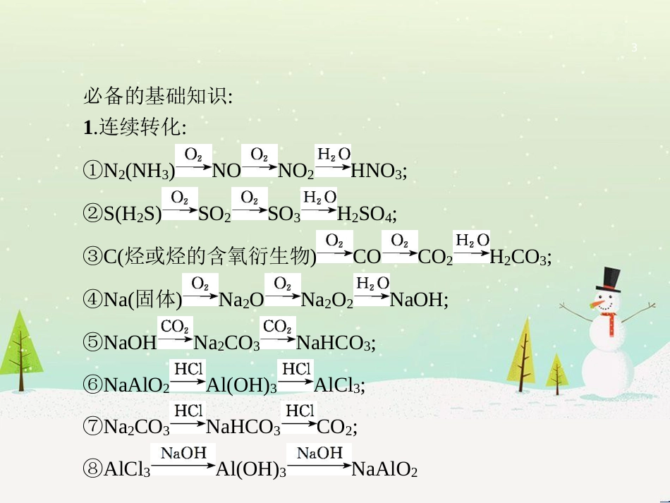 高考地理二轮复习 考前增分策略1 选择题分类解答策略课件 (88)_第3页