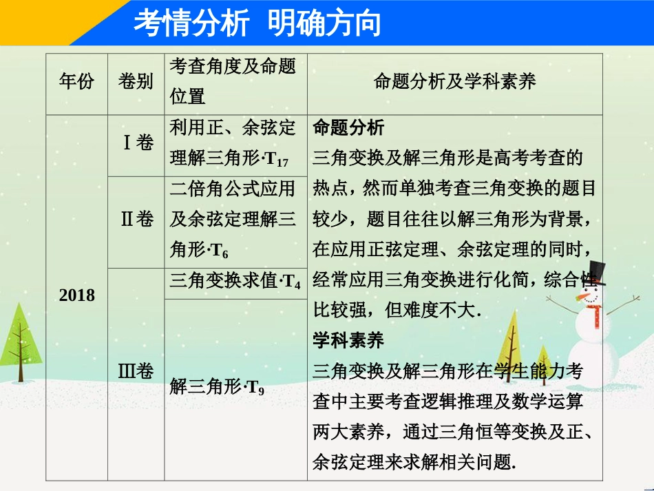 高考地理二轮总复习 微专题1 地理位置课件 (436)_第2页