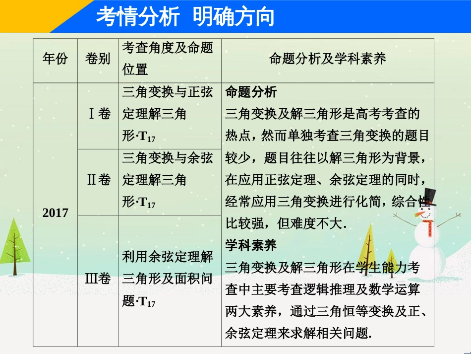 高考地理二轮总复习 微专题1 地理位置课件 (436)_第3页
