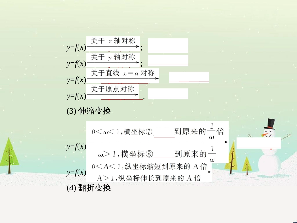 高考地理二轮总复习 微专题1 地理位置课件 (254)_第3页
