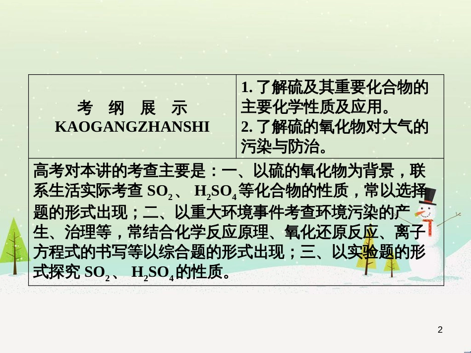 高考地理 技法点拨——气候 1 (864)_第2页