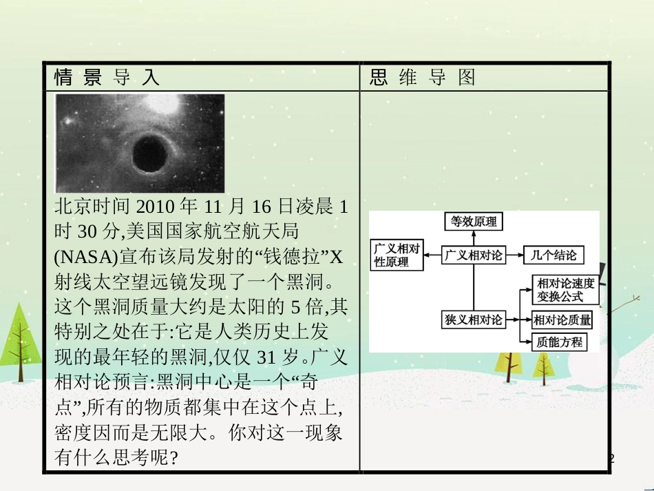 高中地理 1.1 地球的宇宙环境课件 湘教版必修1 (83)_第2页