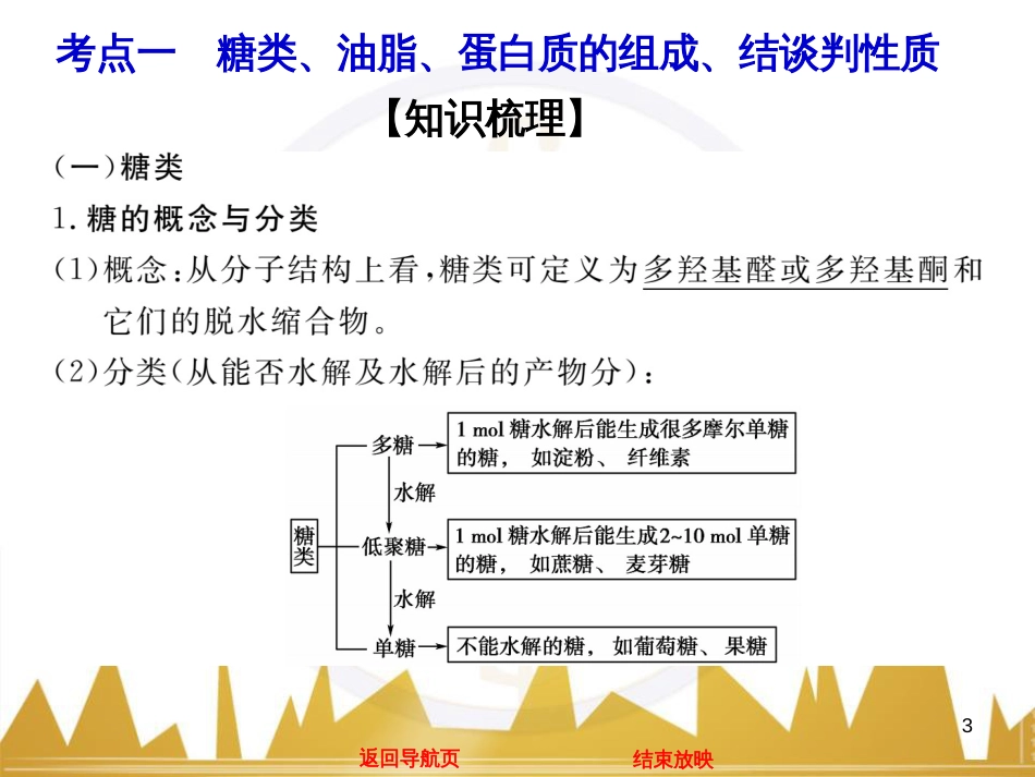 高中语文 异彩纷呈 千姿百态 传记体类举隅 启功传奇课件 苏教版选修《传记选读》 (40)_第3页