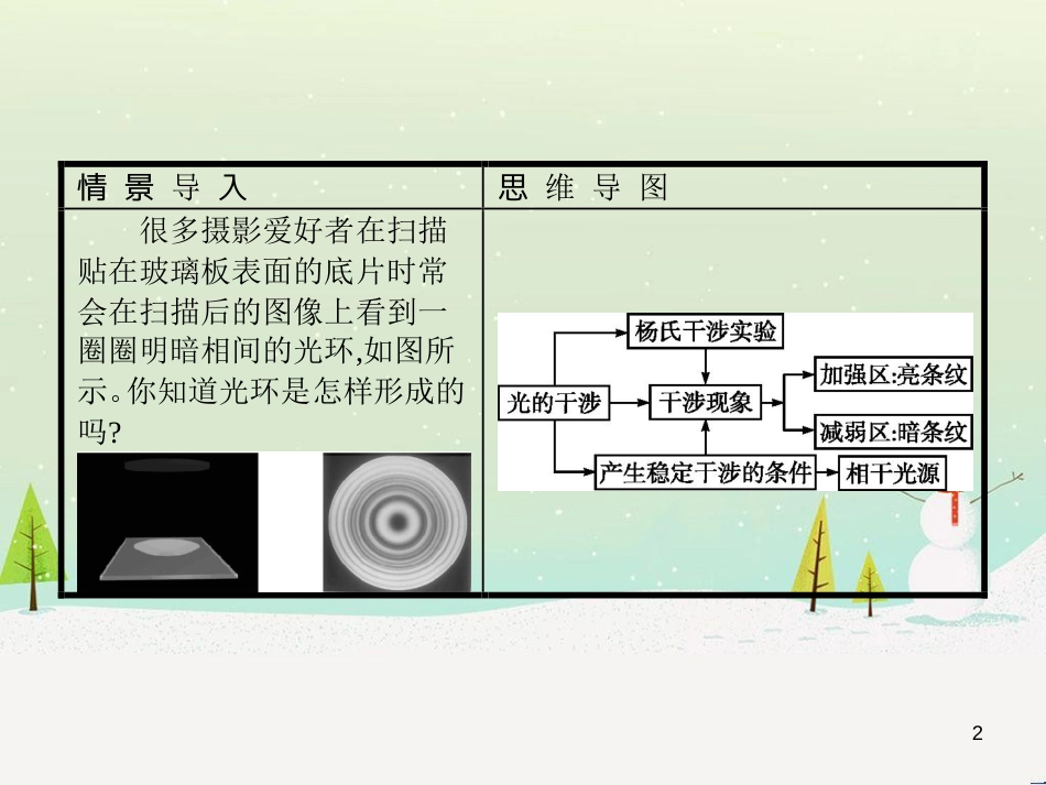 高中地理 1.1 地球的宇宙环境课件 湘教版必修1 (93)_第2页