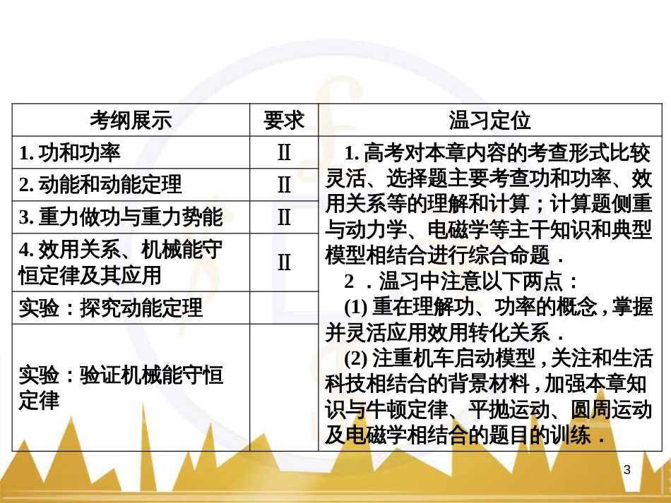 高考物理大一轮复习 物理模型10 理想变压器模型课件 (15)_第3页