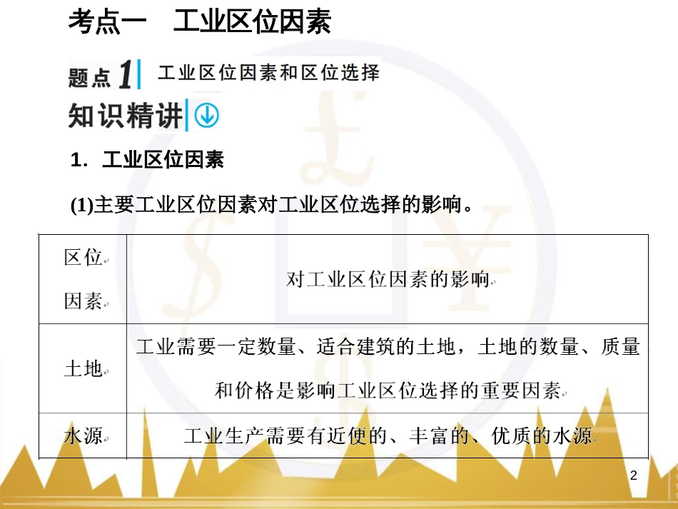 高考语文复习 作文技法点拨 4 议论文论证方法课件 (9)_第2页